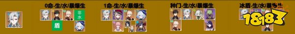 游戏吧