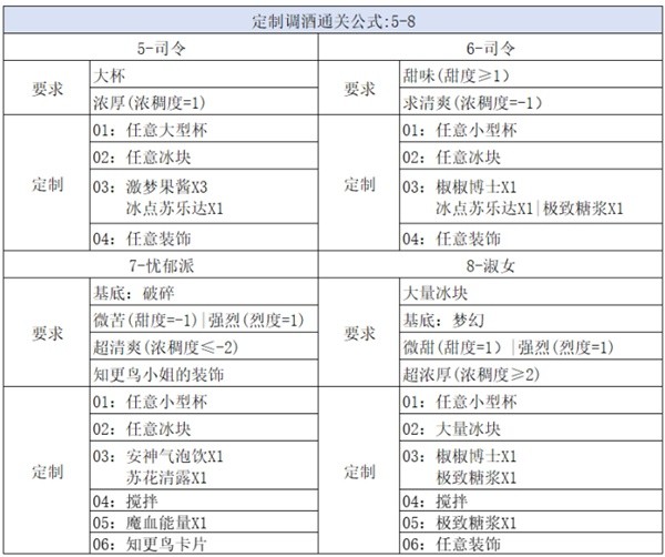 游戏吧