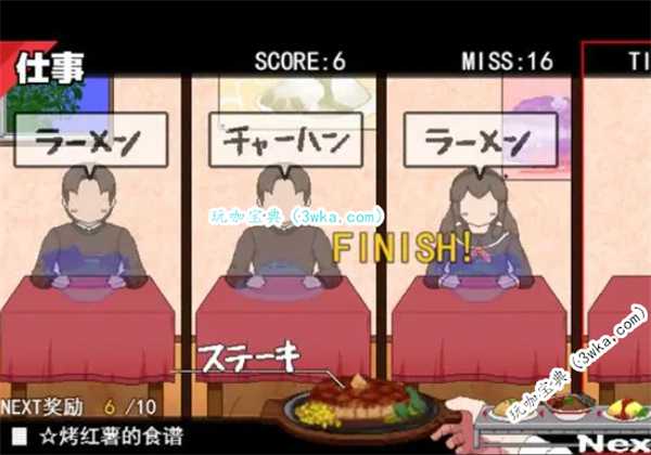 冬日狂想曲延续人物吗