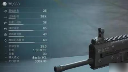 三角洲行动维克托好用吗？ 三角洲行动维克托介绍(三角洲行动官网)