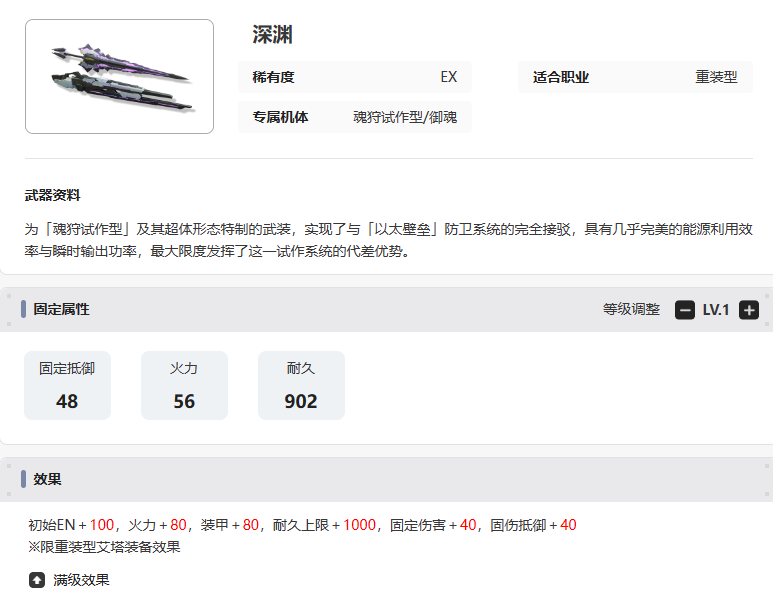 《艾塔纪元》武器排行内容一览