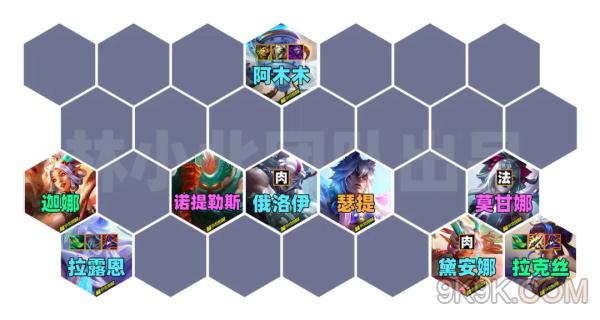 金铲铲之战七二拉露恩阵容推荐攻略