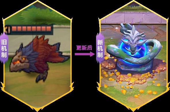 《金铲铲之战》巨龙之巢全新玩法策略(金铲铲之战装备巨九)