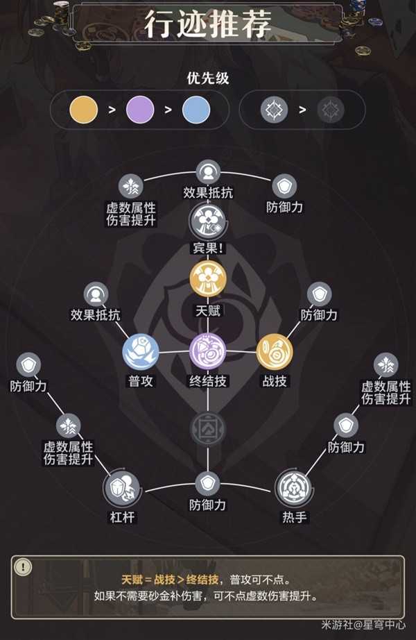 游戏吧