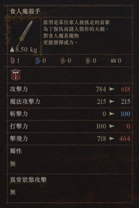 《龙之信条2》食人魔杀手大剑获取教程 食人魔杀手大剑在哪？(《龙之信条2》新角色和怪物介绍)