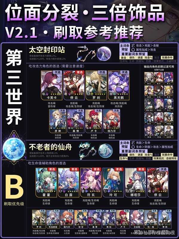 游戏吧