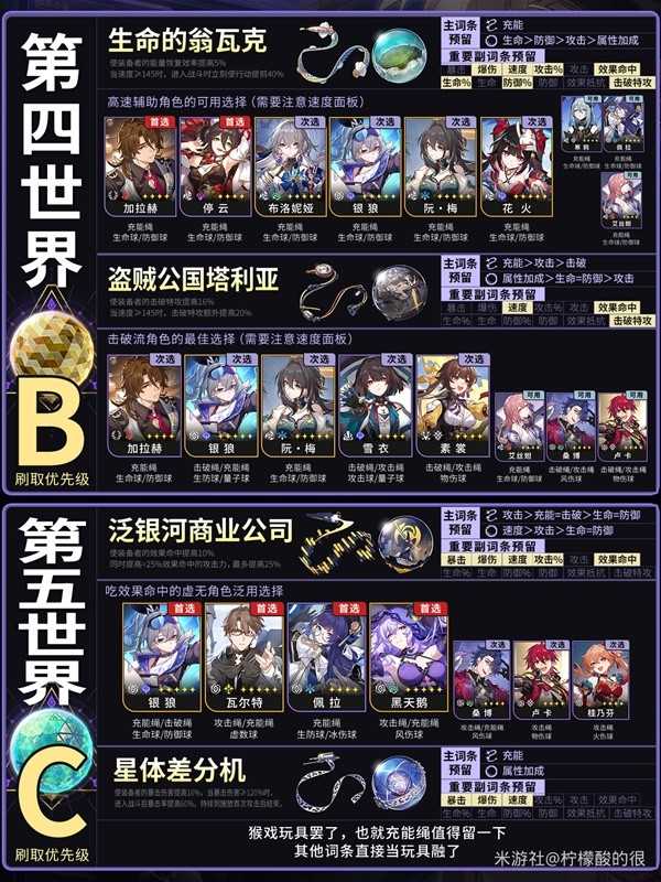 游戏吧