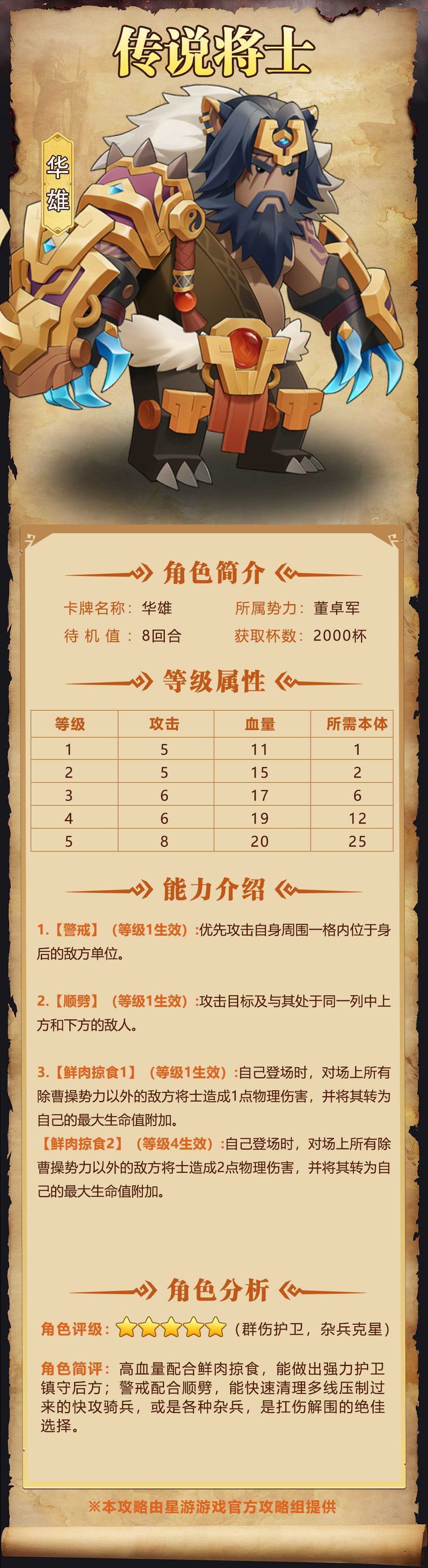《我是小奇兵》华雄角色一览