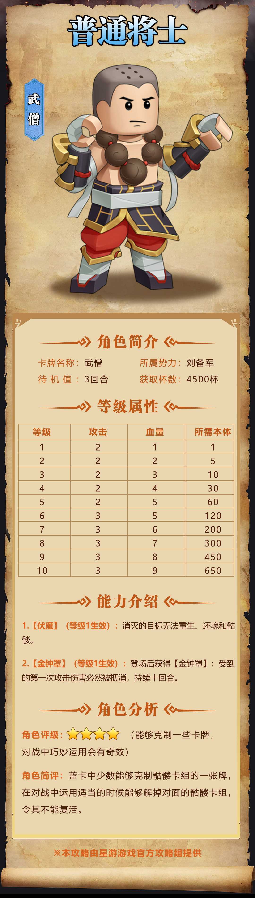 《我是小奇兵》武僧角色图一览