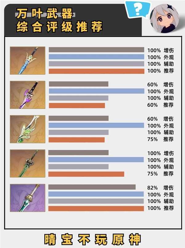 游戏吧