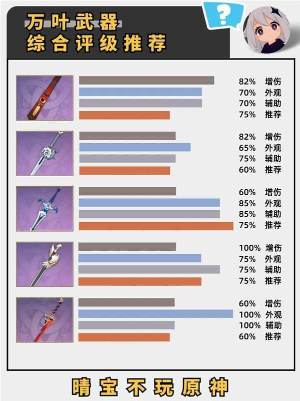 游戏吧