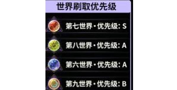 崩坏星穹铁道2.1模拟宇宙三倍刷本推荐(崩坏星穹铁道2.1)
