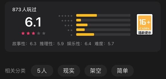 百变大侦探你蒜哪根葱答案凶手详解