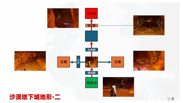 游戏吧