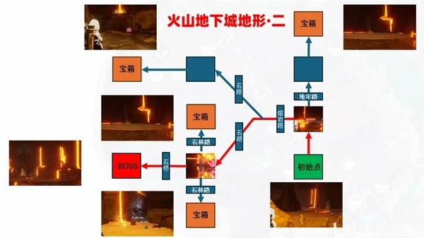 游戏吧
