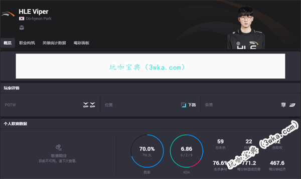 加价买选手是否合理？RNG选手每月支出数百万已成不可负担之重！
