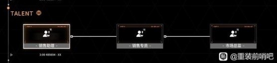 《重装前哨》研究所升级方法 研究所怎么升到六级？(重装上阵如何获得前扰流板)