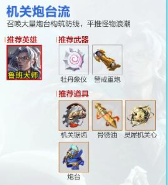 王者荣耀机关百炼哪个阵容最好上分？