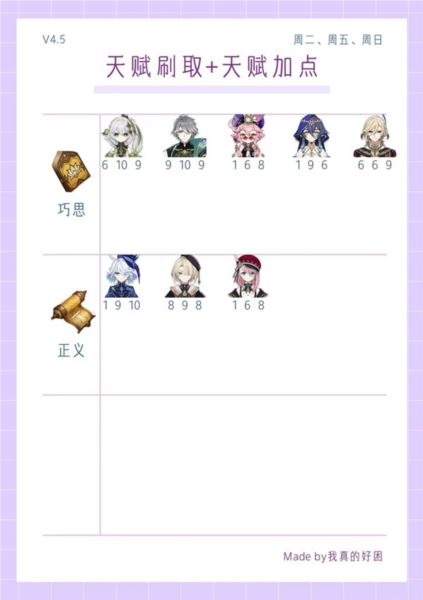 游戏吧