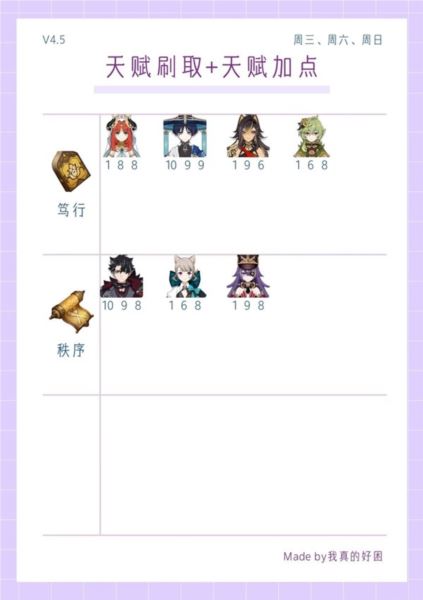 游戏吧
