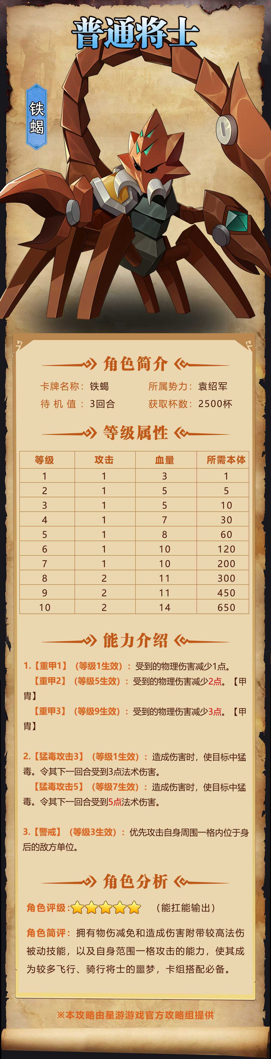 《我是小奇兵》铁蝎角色介绍一览(我是小奇兵无限钻石版无限金币版)