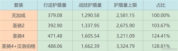 游戏吧