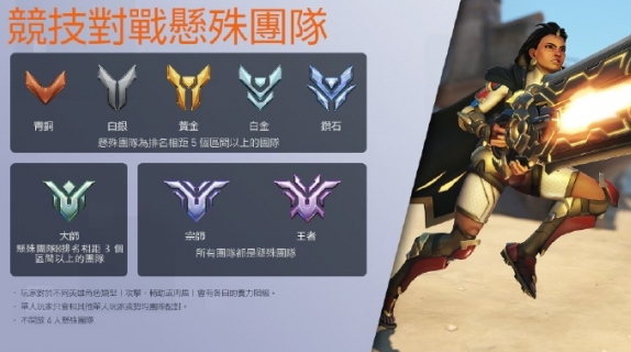 守望先锋2悬殊团队是什么？悬殊团队模式介绍(守望先锋一打团就掉帧)