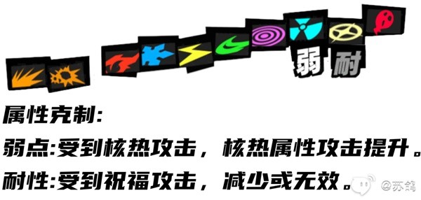 游戏吧