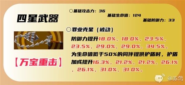 游戏吧