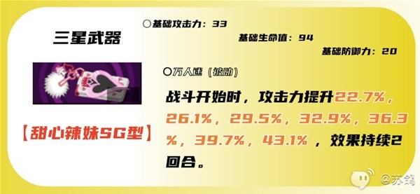 游戏吧