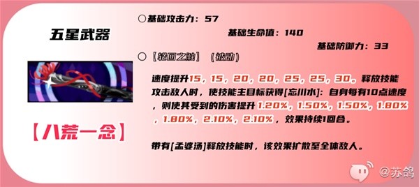 游戏吧
