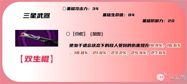 游戏吧