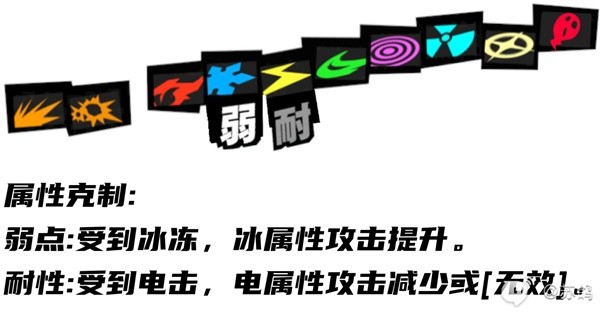 游戏吧