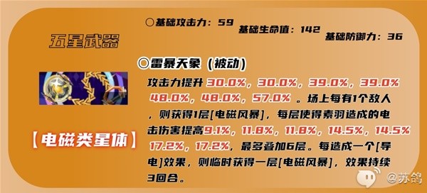 游戏吧