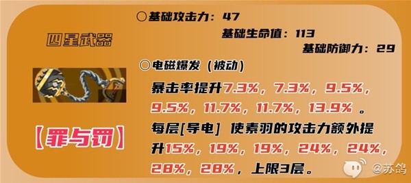 游戏吧