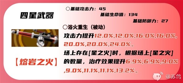 游戏吧