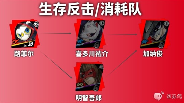 游戏吧