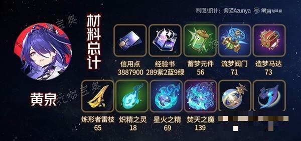 游戏吧