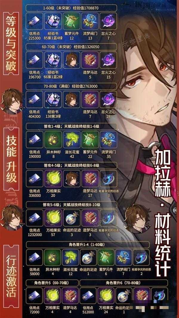 游戏吧