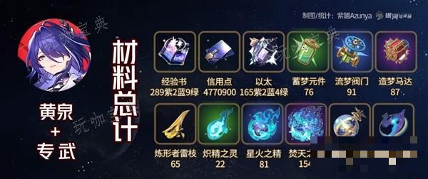 游戏吧
