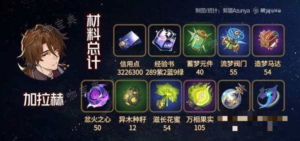 游戏吧