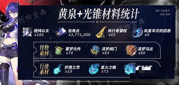 游戏吧