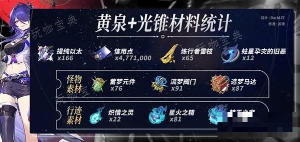 游戏吧