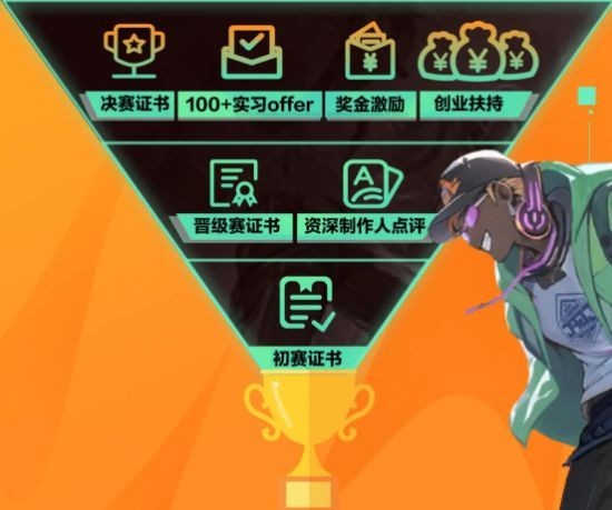 南京杭州开讲啦！网易Y3高校游戏制作人大赛宣讲会如约而至，易起点燃游戏梦(开讲了 南京隧道)