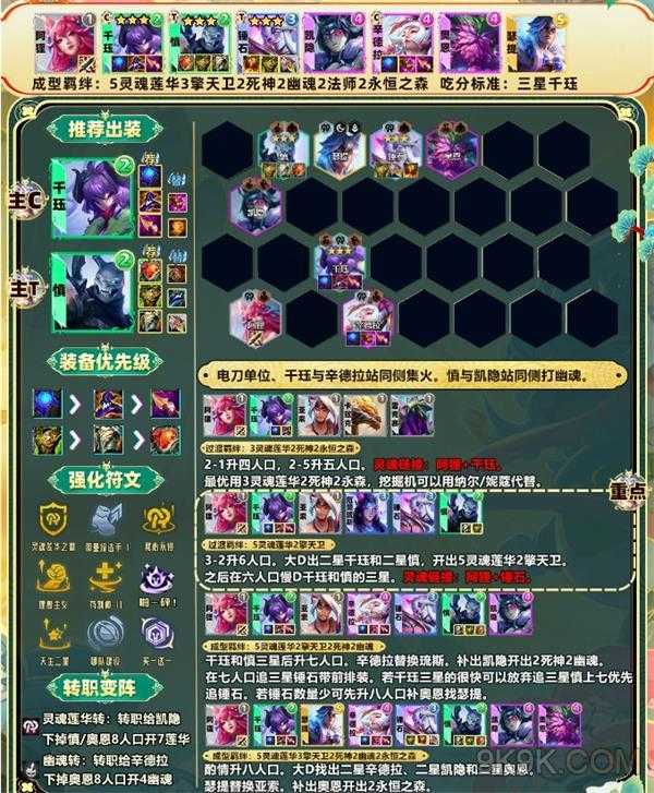 金铲铲之战莲华千珏阵容推荐攻略