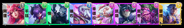 云顶之弈莲华千珏阵容推荐攻略