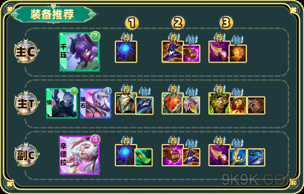 云顶之弈莲华千珏阵容推荐攻略