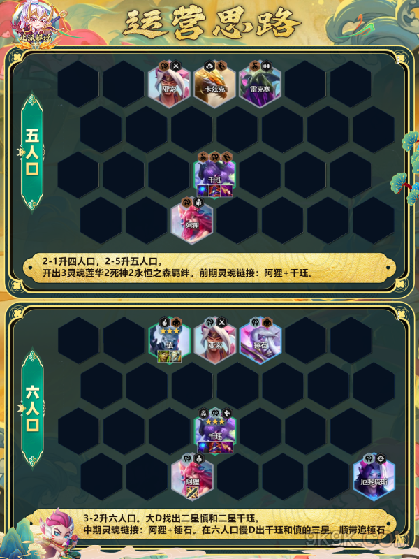 云顶之弈莲华千珏阵容推荐攻略