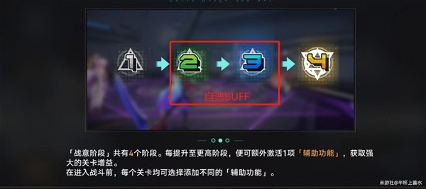 崩坏星穹铁道战意狂潮第六关怎么过？(崩坏星穹铁道战意奔涌隐藏成就)