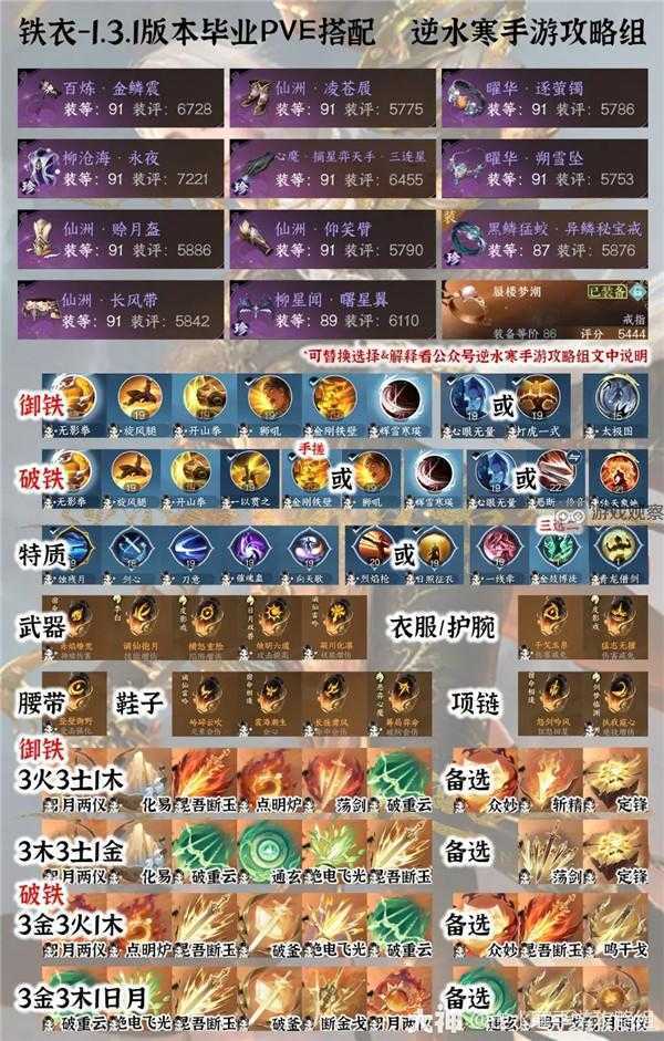 游戏吧